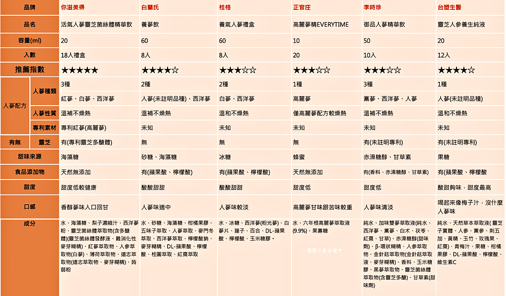 你滋美得0926.png